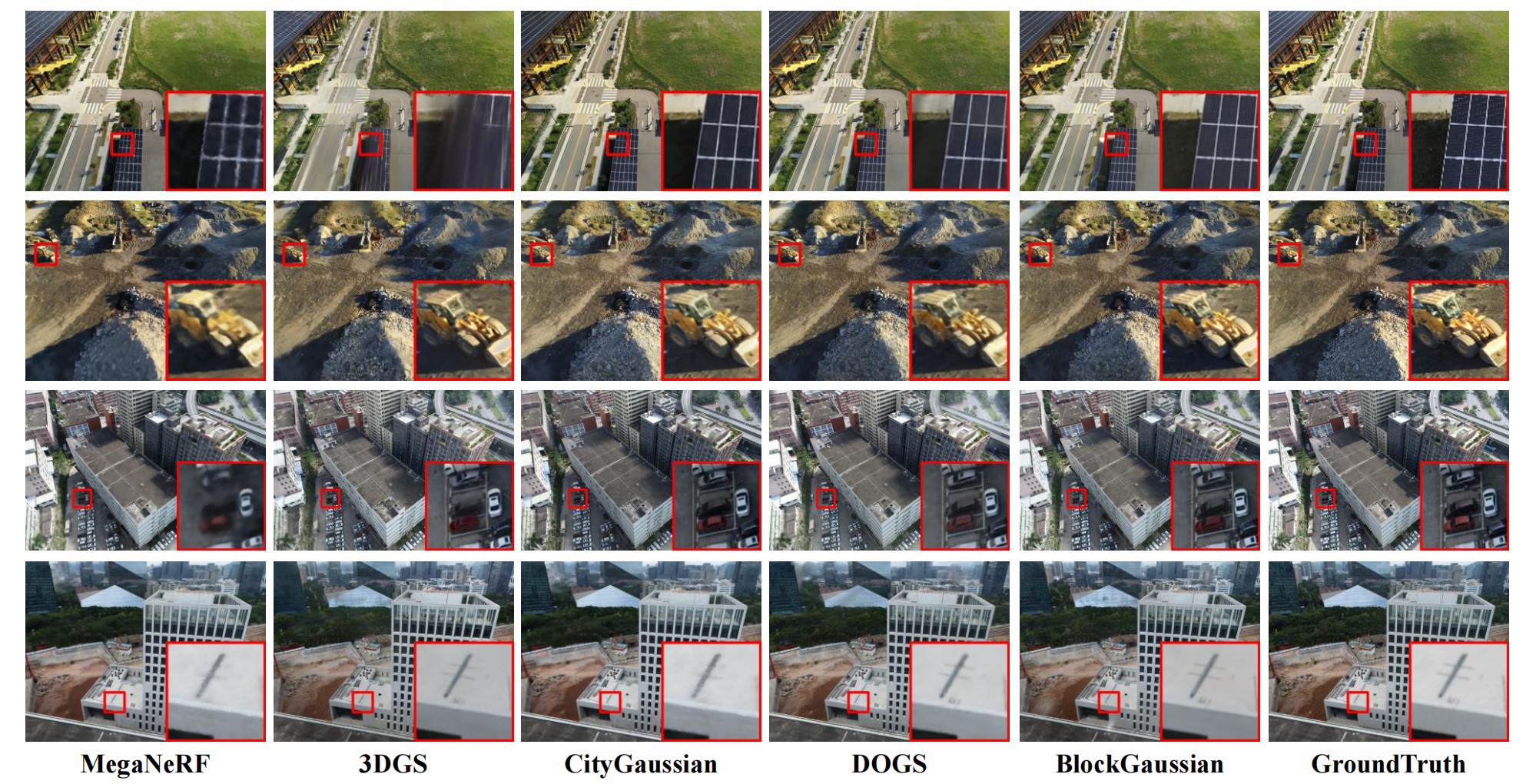 Description of the second image