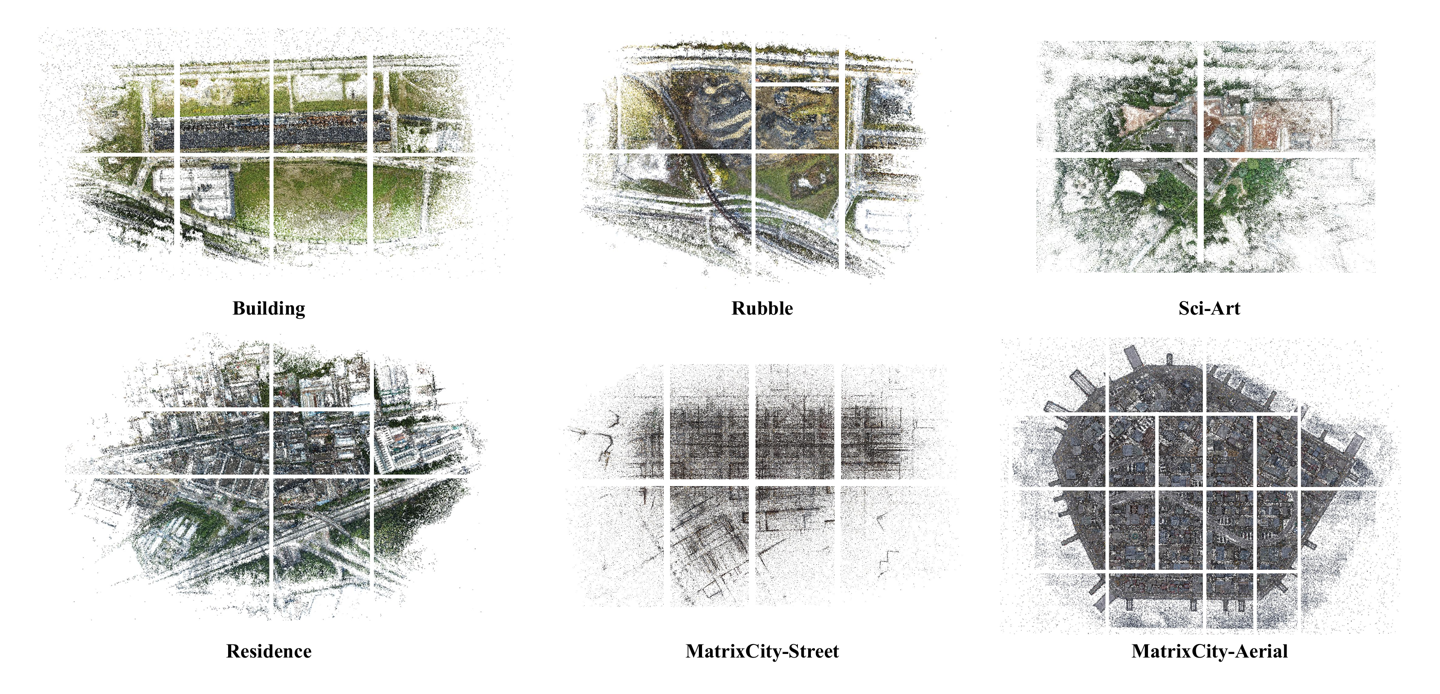 Content-adaptive partitions for Building, Rubble, Sci-Art, Residence, MatrixCity-Street and MatrixCity-Aerial