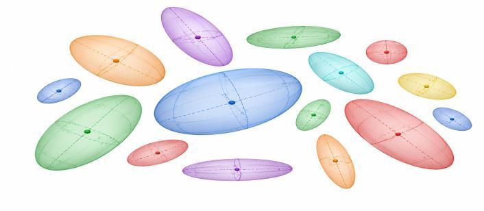 The colored Gaussian primitives used in the scene representation.